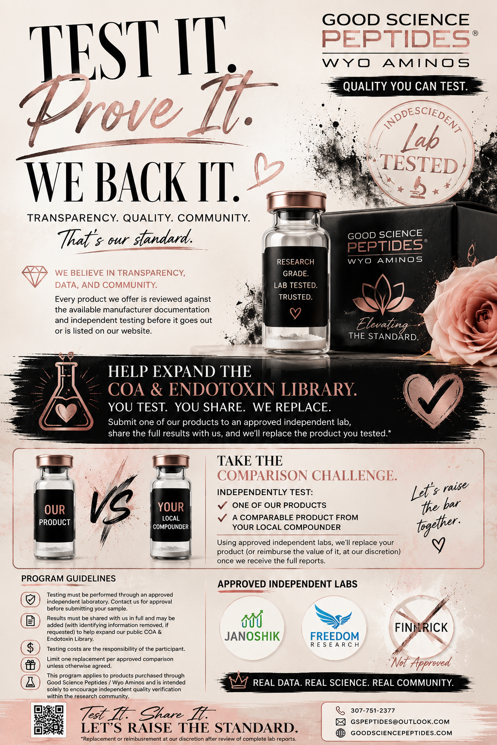 HEY ! TEST OUR PRODUCTS CHALLENGE 🖤 (COA LIBRARY UPDATE)