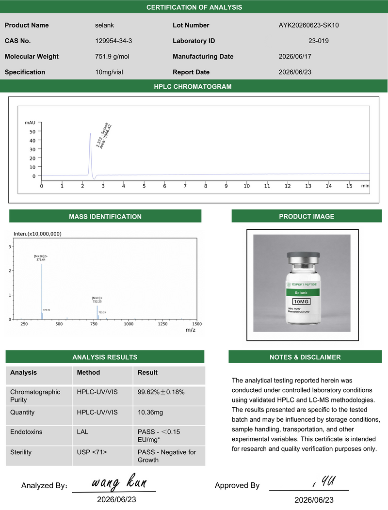 Selank Lab Report