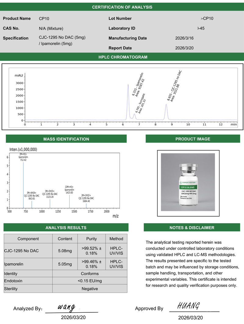 BPC-157 5mg Lab Report