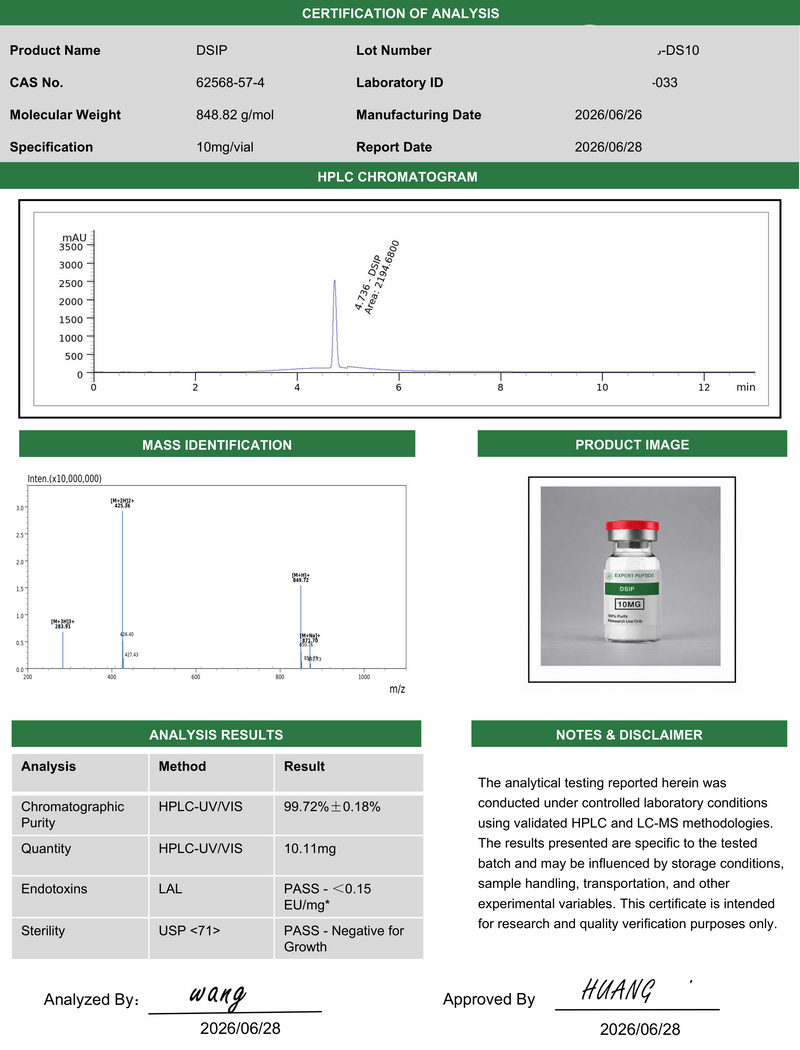 BPC-157 5mg Lab Report