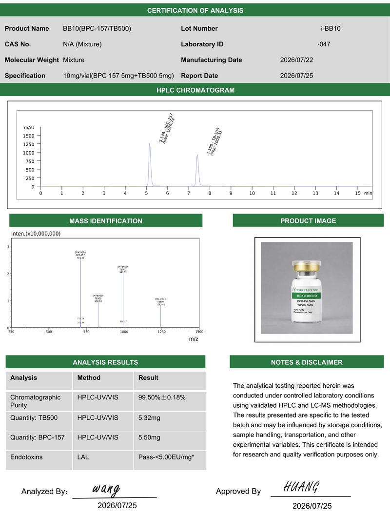 BPC-157 5mg Lab Report