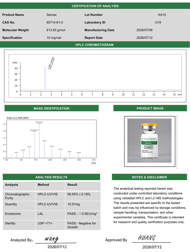 BPC-157 5mg Lab Report