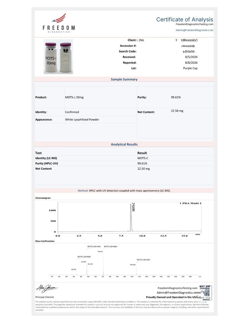 MOTS C 20mg Lab Report