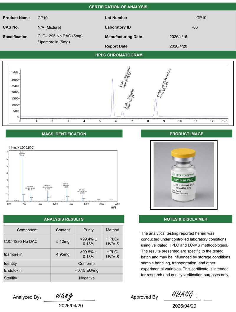 BPC-157 5mg Lab Report