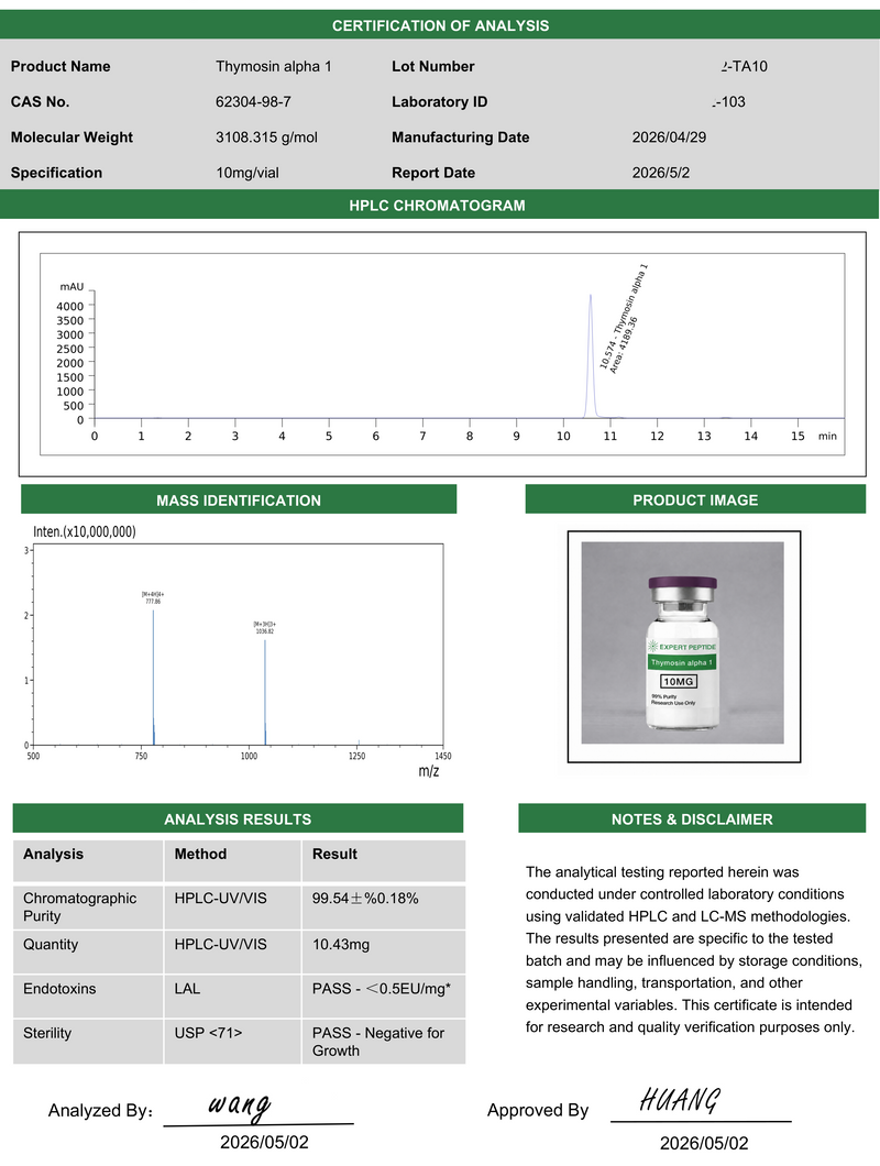 BPC-157 5mg Lab Report