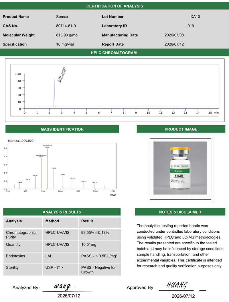 BPC-157 5mg Lab Report