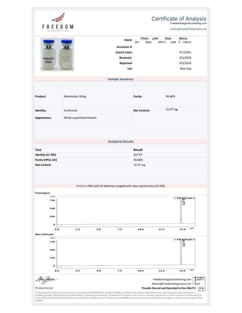 GLP3 RETA 10MG Lab Report