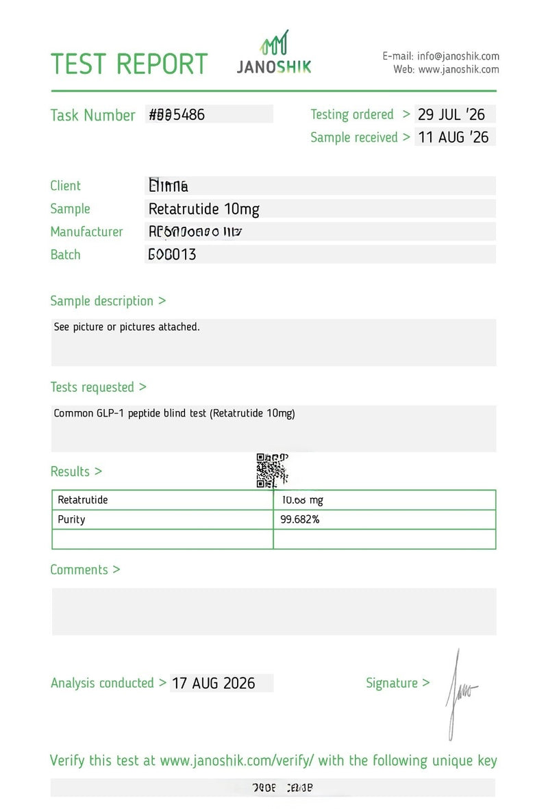GLP3 RETA 10mg Lab Report