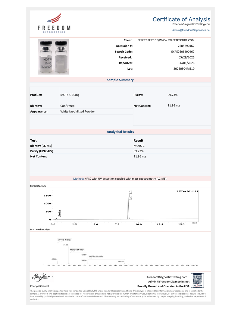 BPC-157 5mg Lab Report