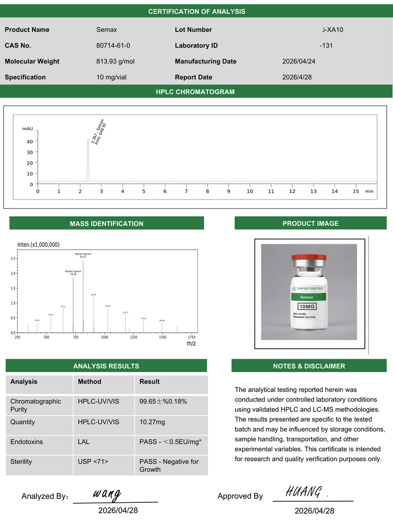 BPC-157 5mg Lab Report