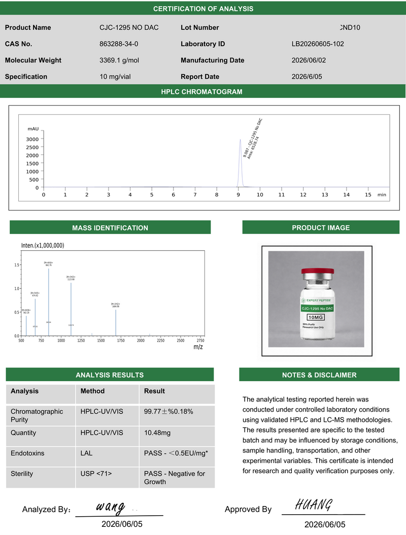 BPC-157 5mg Lab Report