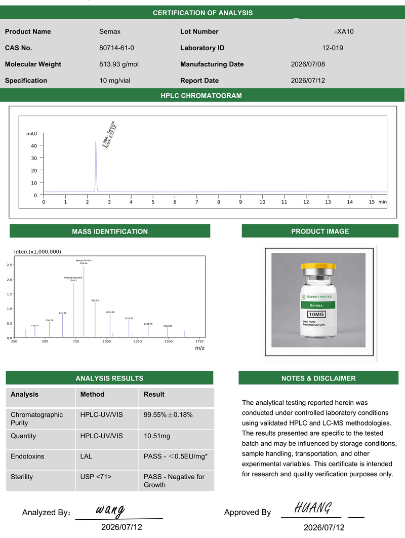 BPC-157 5mg Lab Report