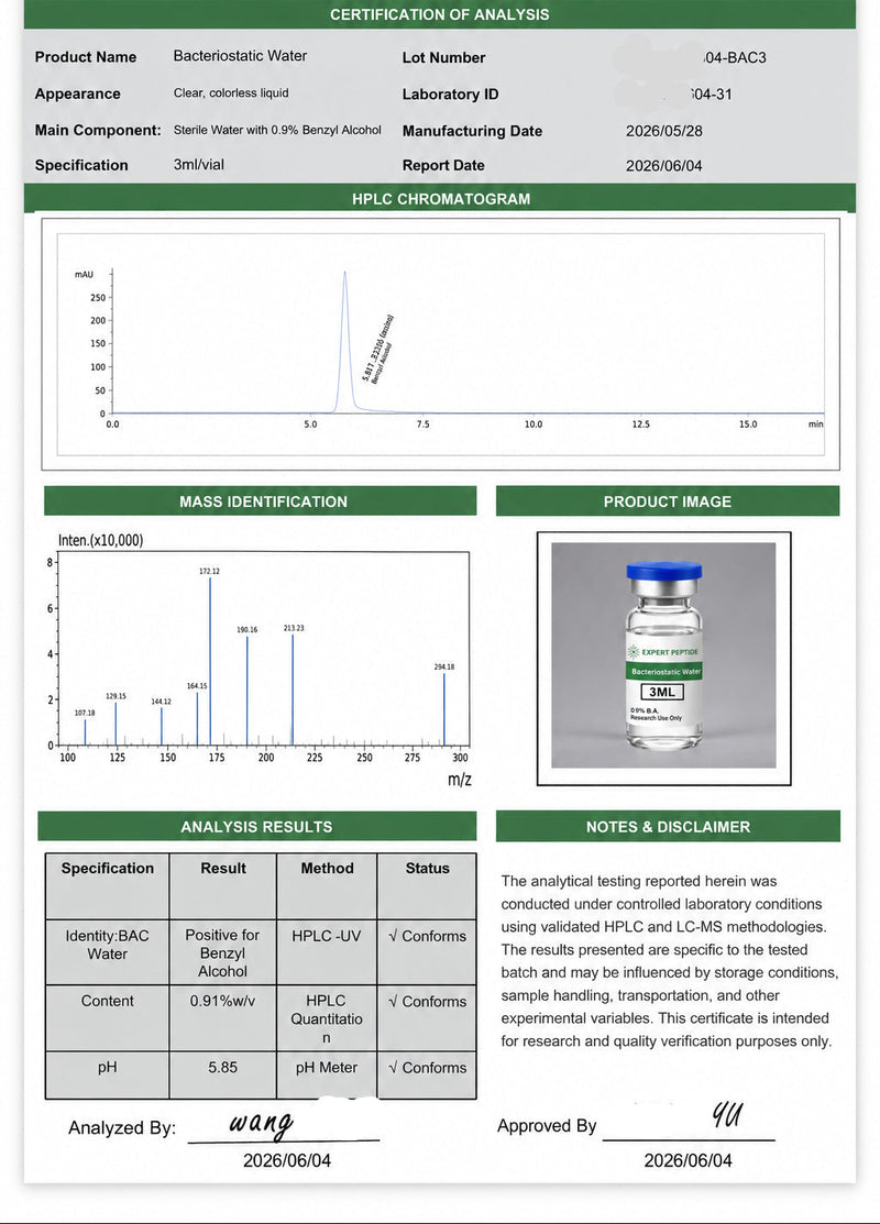 Bac Water 3ml Lab Report