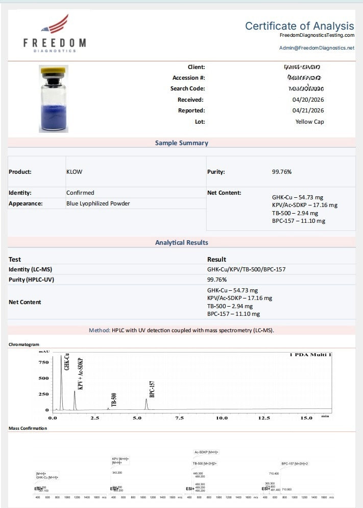 KLOW Lab Report