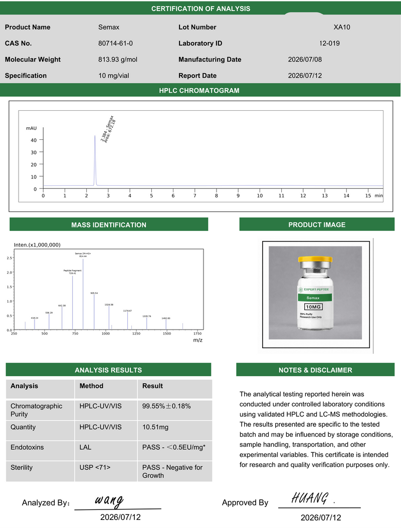 BPC-157 5mg Lab Report