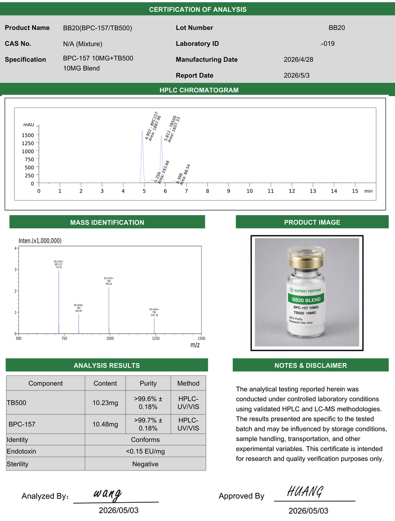 BPC-157 5mg Lab Report