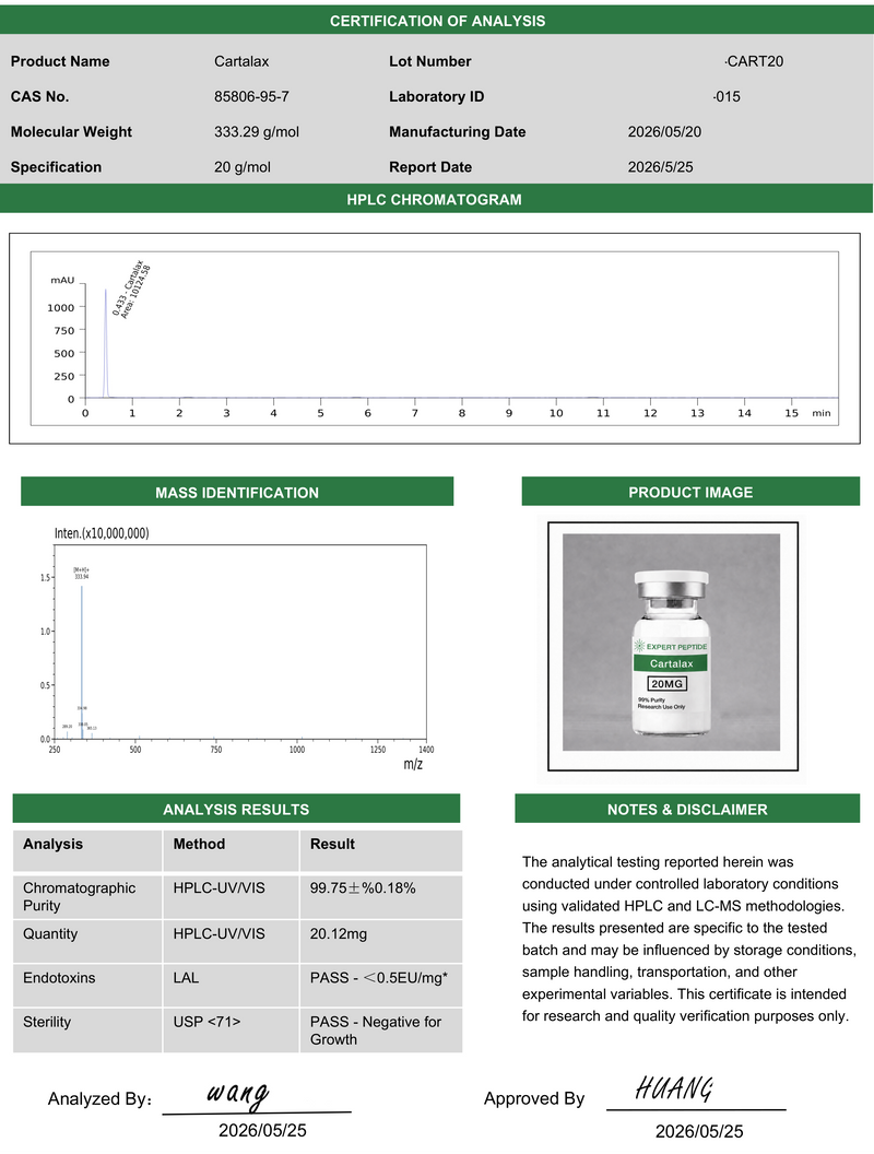 BPC-157 5mg Lab Report