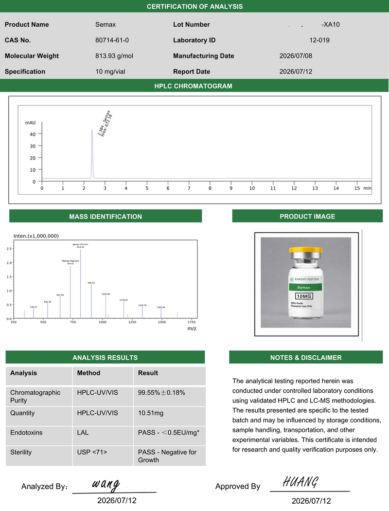 BPC-157 5mg Lab Report
