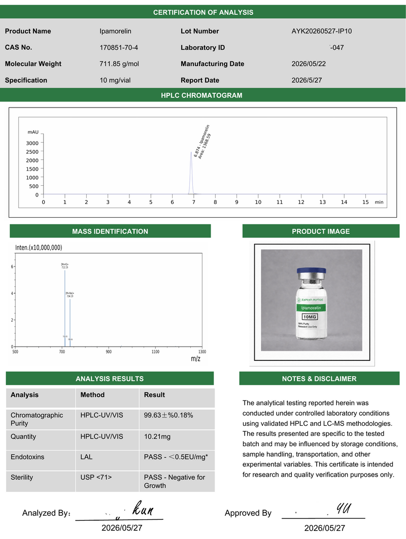 Ipamorelin Lab Report