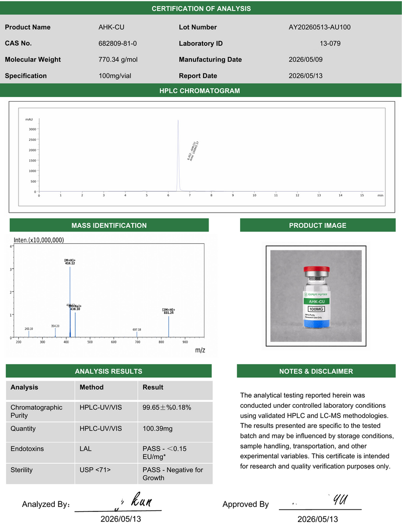 AHKCU Lab Report