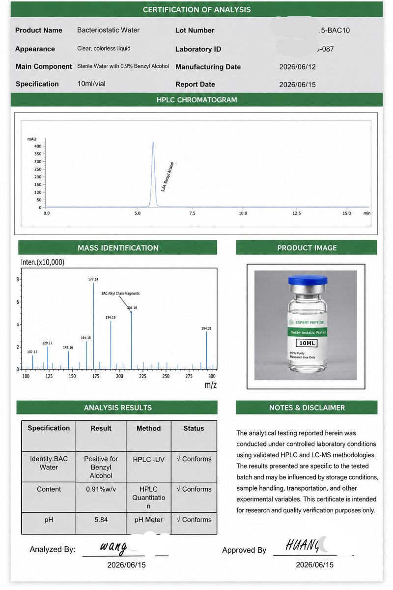Bac Water 10ml Lab Report