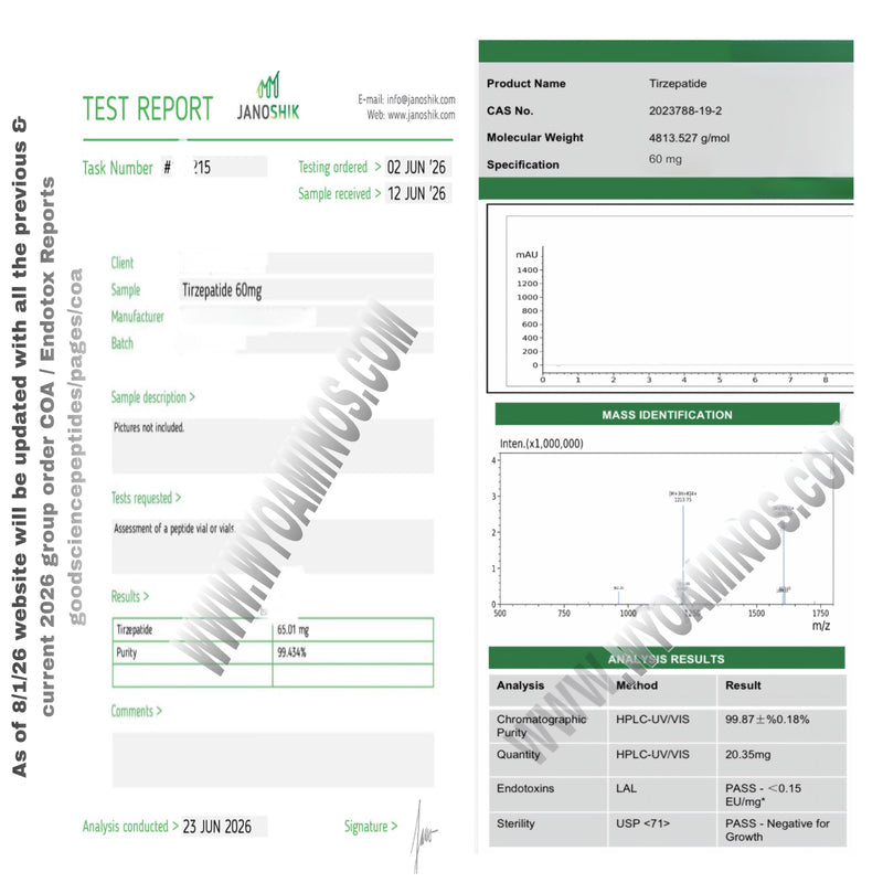 GLP2 TIRZEPATIDE 60mg Lab Report