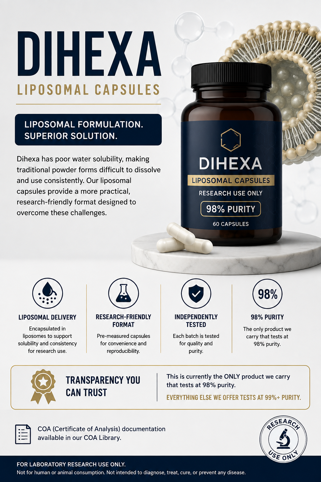 Dihexa — 60ct LIPOSOMAL Capsules