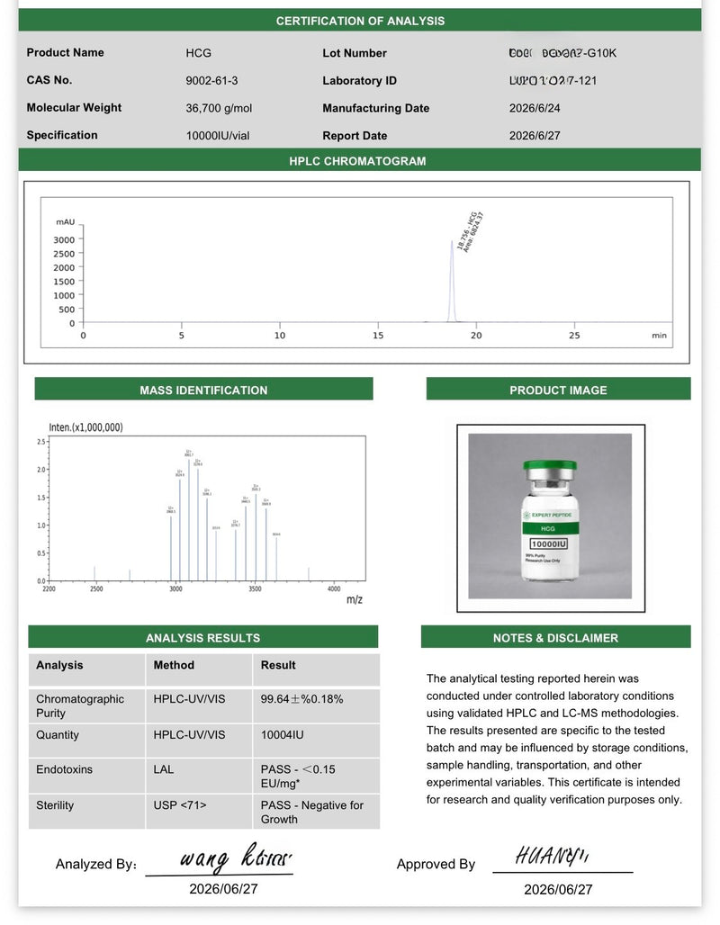 HCG Lab Report