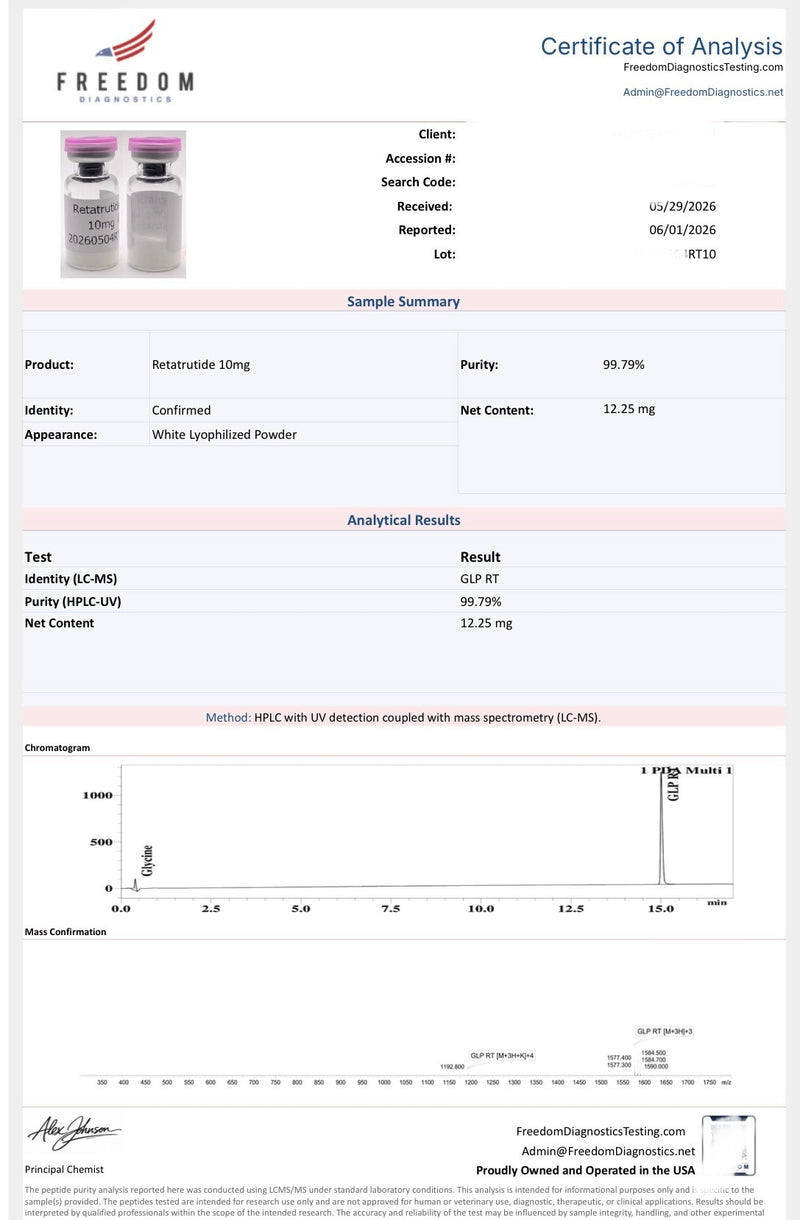 GLP3 RETATRUTIDE 10mg Lab Report