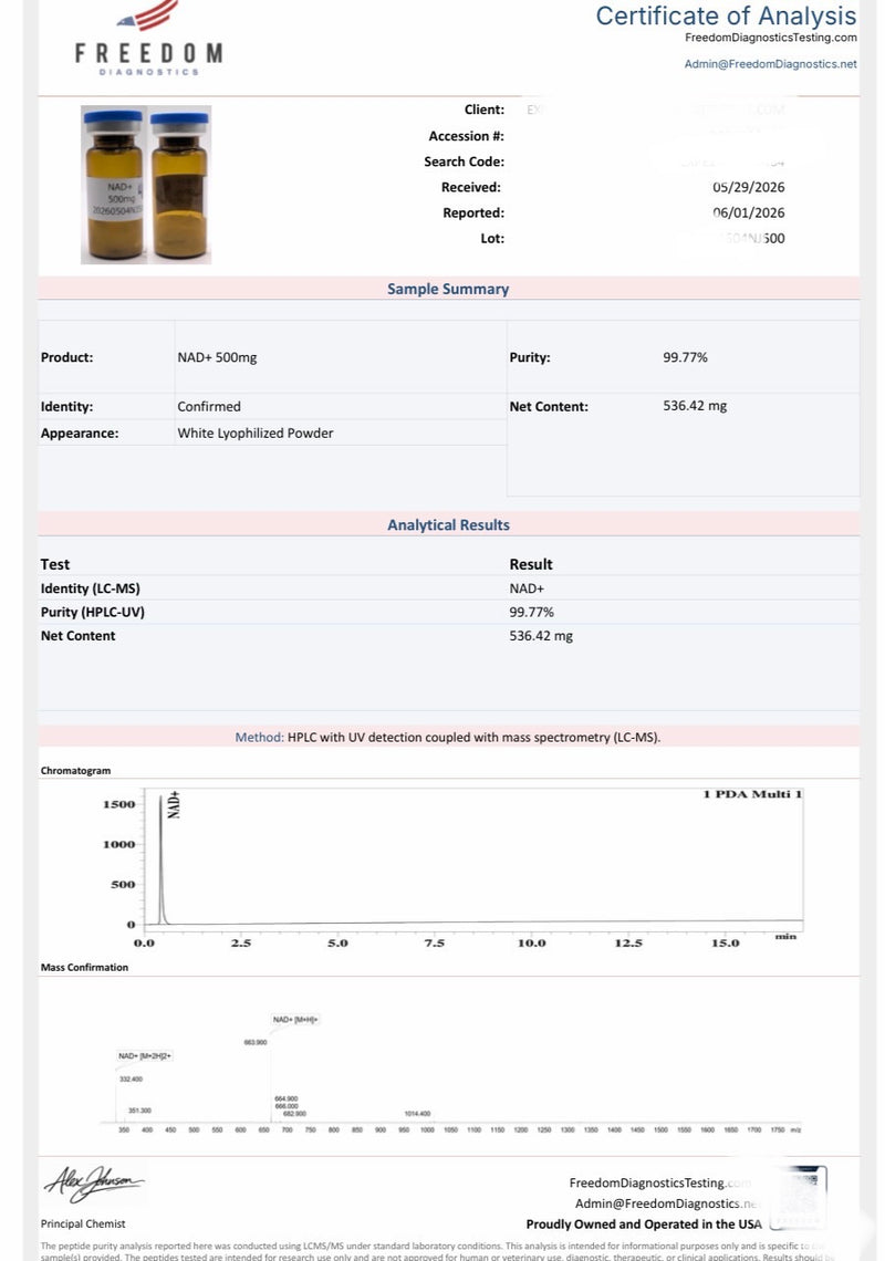 NAD+ 500 mg Lab Report