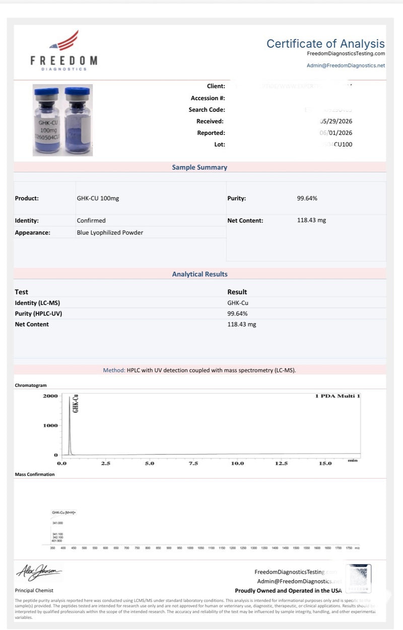 GHK-CU 100mg Lab Report