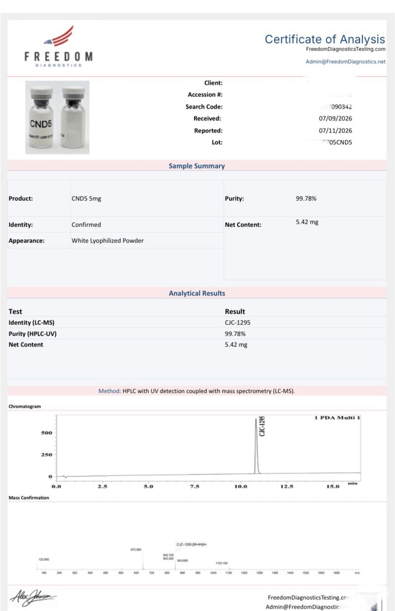 Cjc-1295 5mg Lab Report