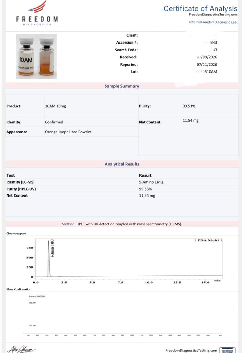 5 Amino 10mg Lab Report