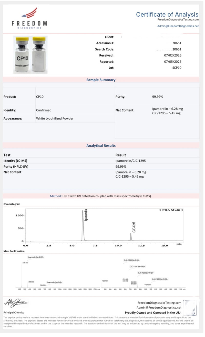 Cjc-1295 + Ipamorelin Lab Report