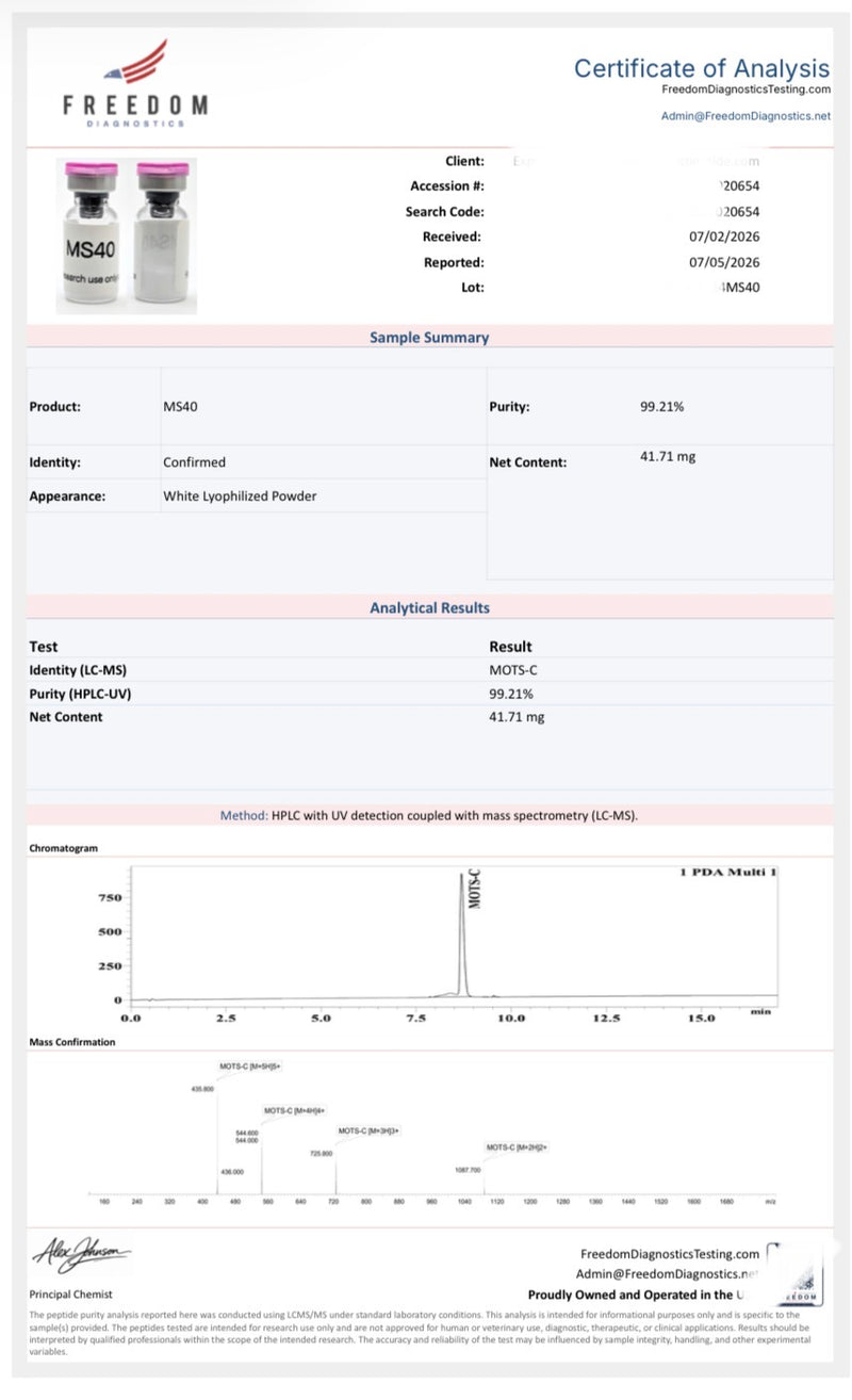 Mots C 40mg Lab Report