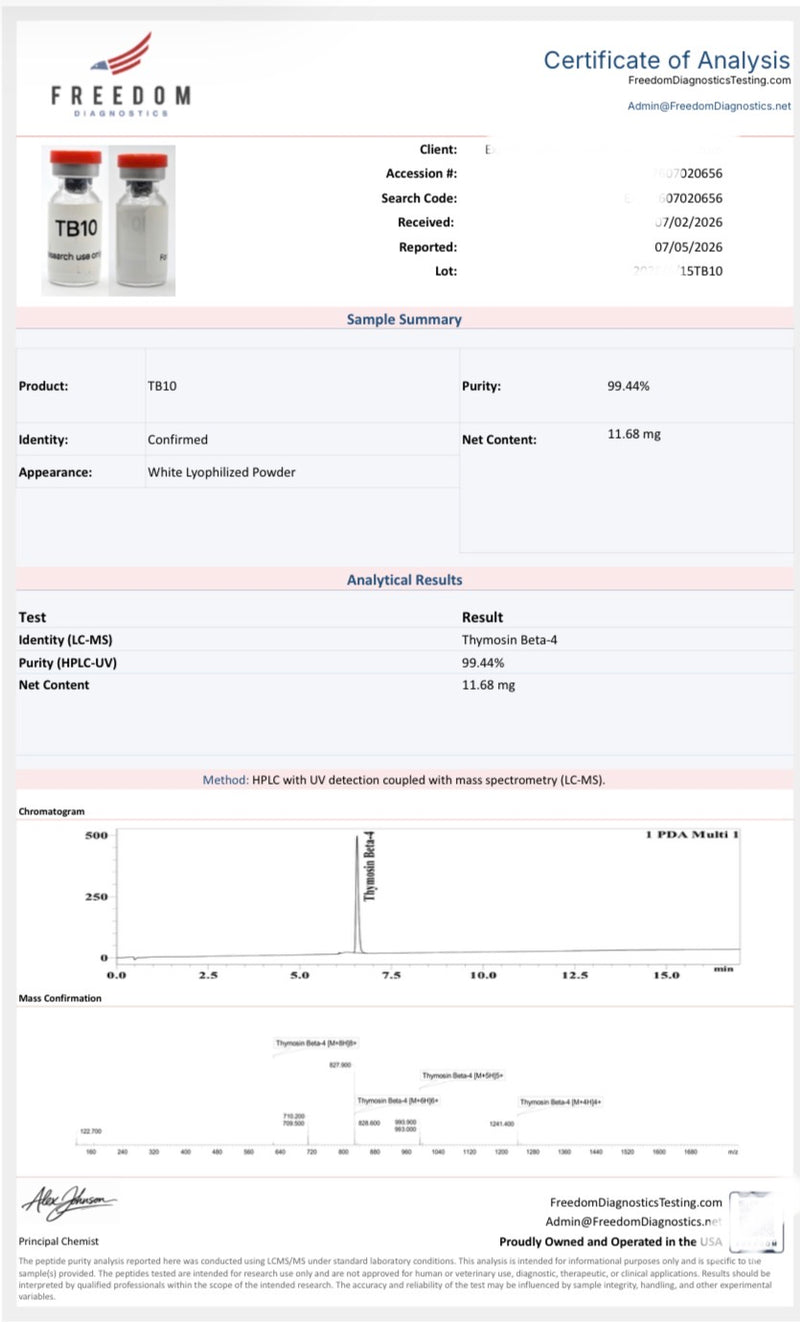 Thymosin Beta 4 10mg Lab Report
