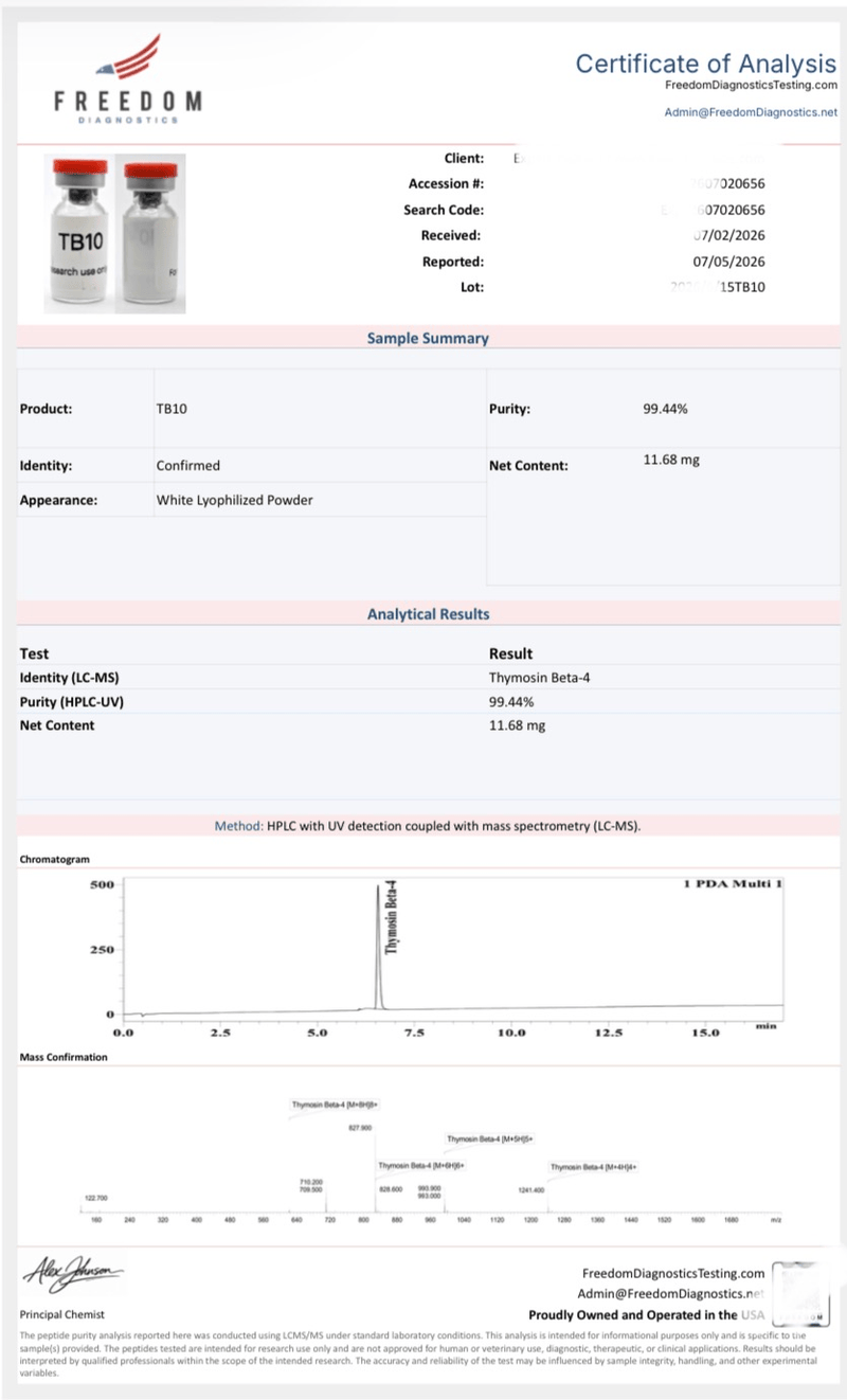 BPC-157 5mg Lab Report