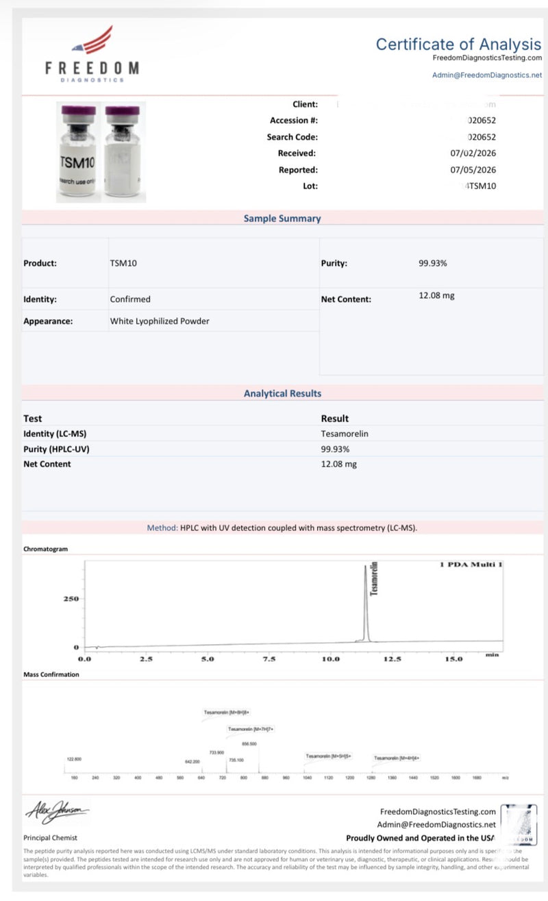 Tesamorelin 10mg Lab Report