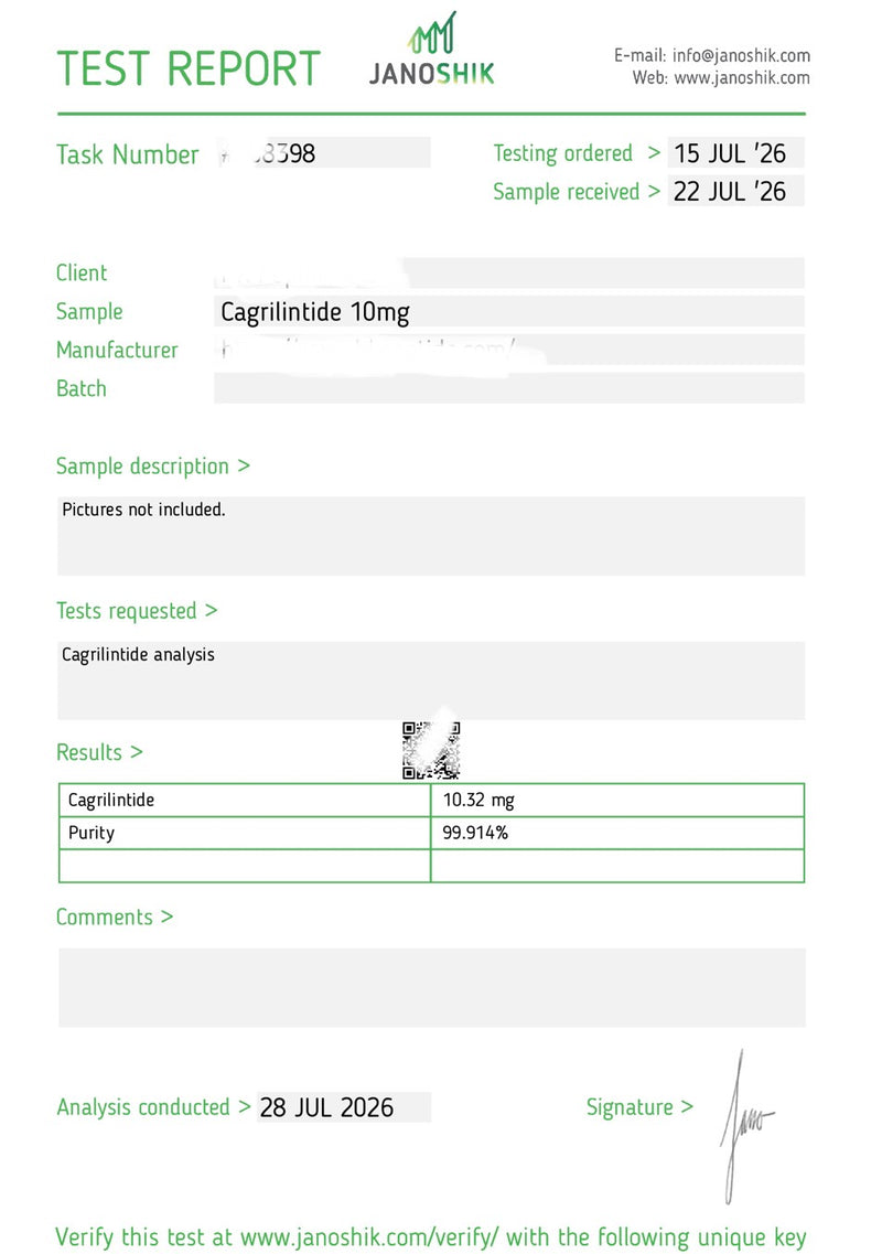 Cagrilintide 10mg Lab Report