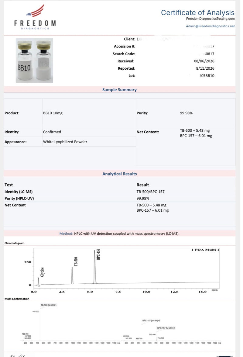 Wolverine 10mg bpc157/tb500 Lab Report
