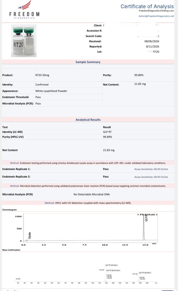 GLP3 RETA 20mg Lab Report