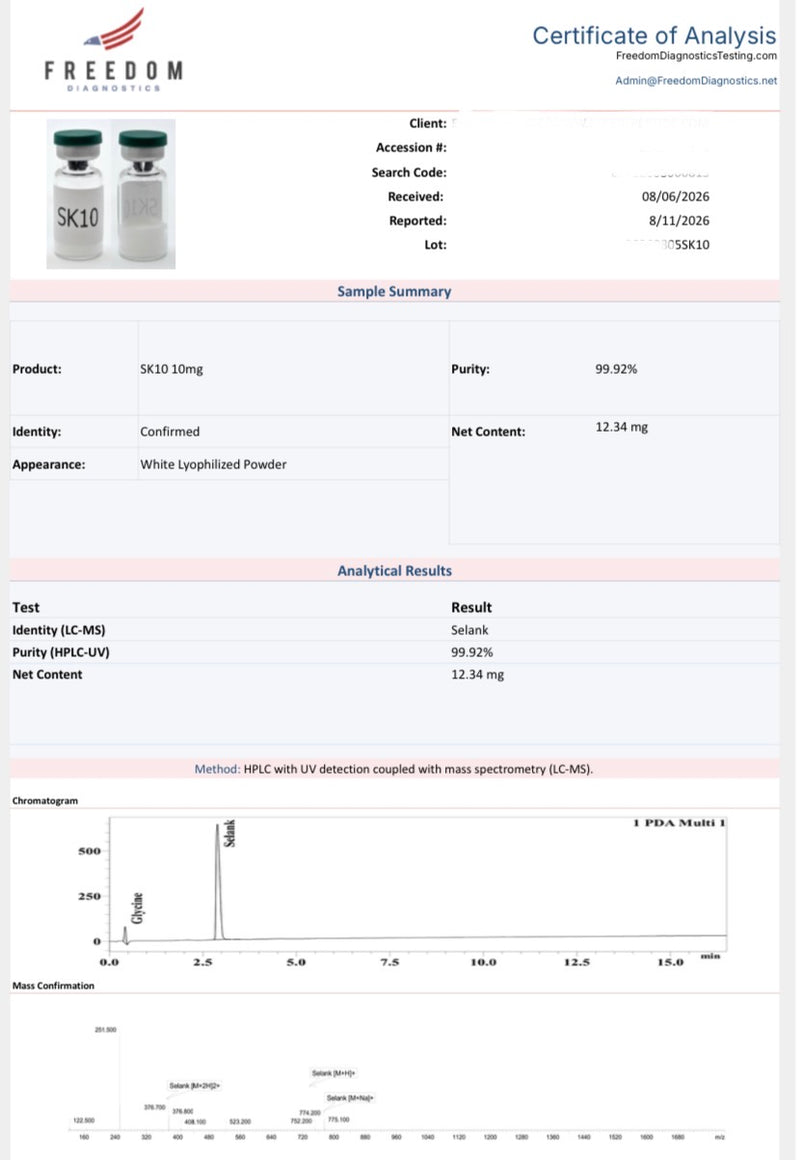 Selank Lab Report