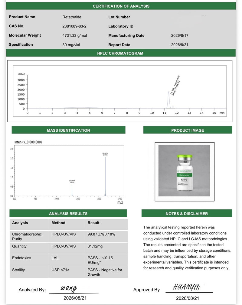 GLP3 Reta 30mg Lab Report