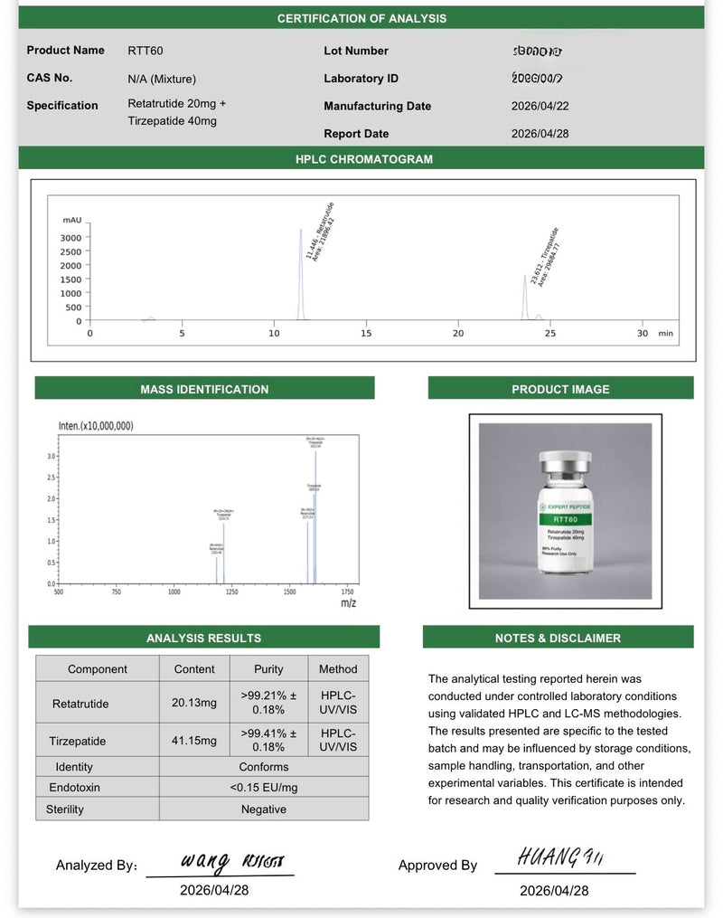 GLP3 RTT60 Lab Report