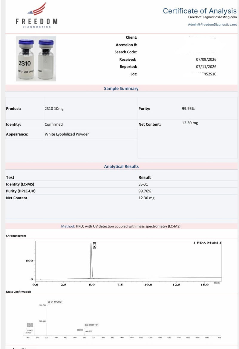 SS-31 Lab Report