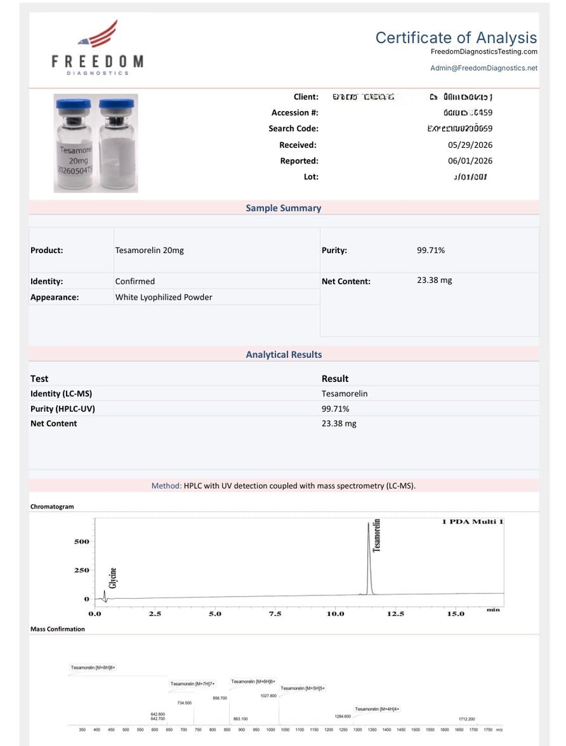 Tesamorelin Lab Report