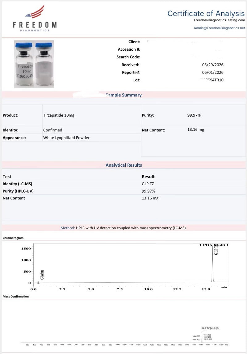 GLP2 TIRZ 10mg Lab Report