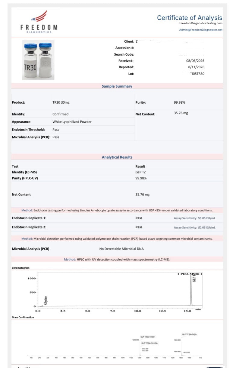 GLP2 TIRZ 30mg Lab Report