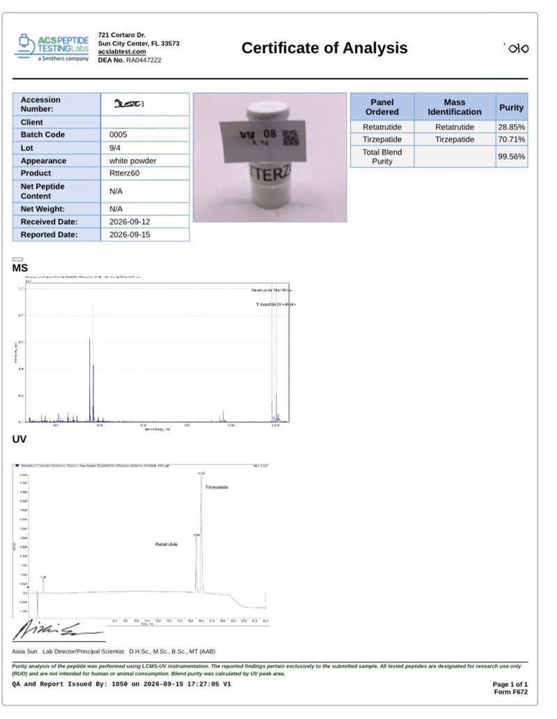 GLP2 / GLP3 TIRZ60 & RETA40 (INDEPENDENT) Lab Report