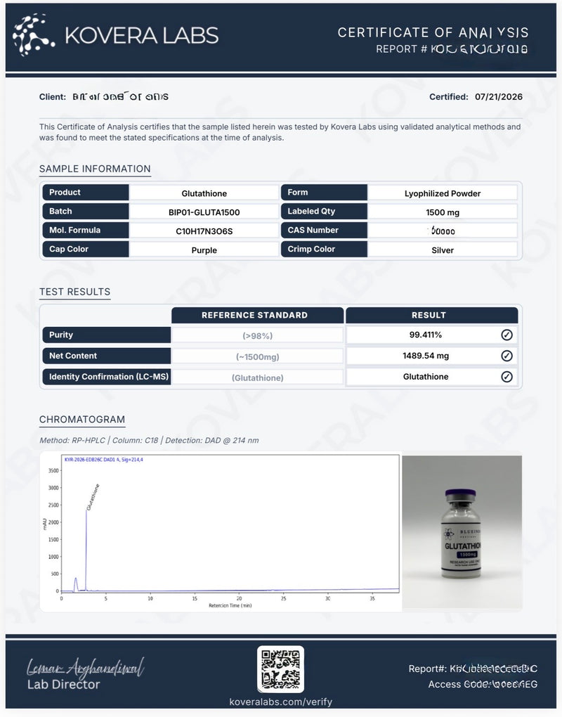 Glutathione 1500mg Independent Lab Report